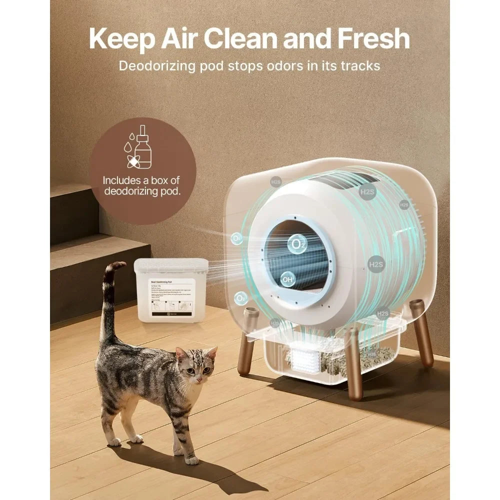 Automatic Cat Litter Box Self Cleaning for Multi Cats